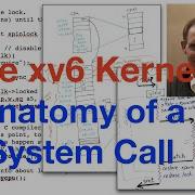Xv6 Kernel 22 Anatomy Of A System Call