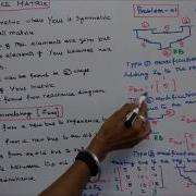 BUS IMPEDANCE MATRIX PART 02 ALGORITHM FOR FORMULATION OF Z BUS AND ONE PROBLEM