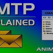 What Is SMTP Simple Mail Transfer Protocol