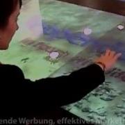Eyefactive MultiTOUCH Only