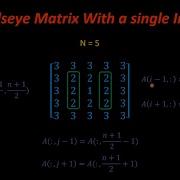 Learn MATLAB Coding With Example 5 Bullseye Matrix