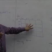 Lecture 6 1 5 Variable K Maps