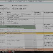 CIS 2353 Data Structures In Java Fall 2015 Course Overview