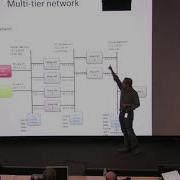 16 ACSarchives Networking In CloudStack Chiradeep Vittal