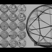 Multidimensional Data Exploration By Explicitly Controlled Animation