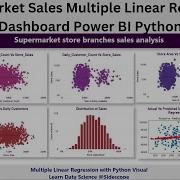 Supermarket Sales Multiple Linear Regression Dashboard With Power BI And Python