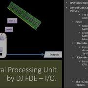 The Central Processing Unit Fetch Decode Execute Cycle