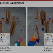 TRO 2024 Safe Multiagent Motion Planning Under Uncertainty For Drones Using Filtered Reinforcem