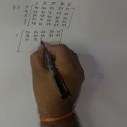 Assignment Problem Hungarian Method Maximization