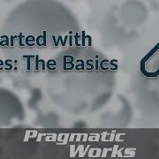 Get Started With Indexes The Basics