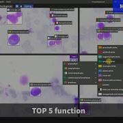 A 5 Minute Demo Of Morphogo S Interface