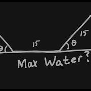 Calculus Optimization Maximize Rain Water Cross Section Area