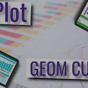 GGPlot GEOM CURVE