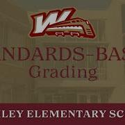 Video 1 Standards Based Grading Explained