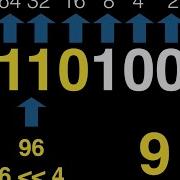 Binary And Bitwise Operations In Ruby