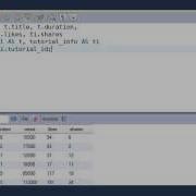 SQL Tutorial 29 SQL JOINS