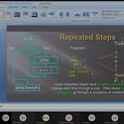 ECE Python Loops 18EC646