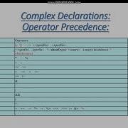 EmbeddedNotes 18 Complex Declarations 1 Complex Declarations Rules Arabic