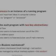 Virtual Memory Video 1 Overview