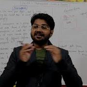 What Is Namespaces And Resource Quota In Kubernetes Hindi Lec 54 Complete Kubernetes Devops