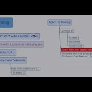 4 Variables Atom In Prolog