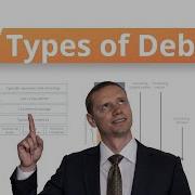 Types Of Debt Equity Returns In The Capital Stack