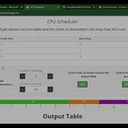 CPU Scheduler