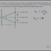 Chapter 27 Example 2 Young S Double Slit