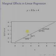 Categorical Data Analysis Binary Regression Marginal Effects Linear Model
