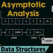 Basics Of Asymptotic Analysis Part 1