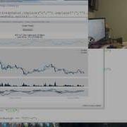 Adding The MACD Indicator Tkinter Tutorial Python 3 4 Part 28