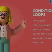 Complete Course On JS From Beginner To Advanced Conditional Statements And Loops In JS