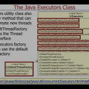 The Java Executor Framework The Java Executors Class