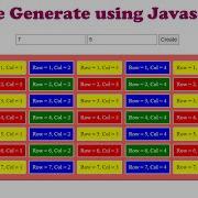 Table Generate Using JavaScript Hindi 2021
