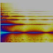 A 440 Hz Fundamental And First Three Overtones