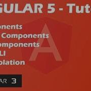 Angular 5 Tutorial Components Create And Edit Interpolation 3