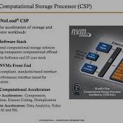SDC2020 Eideticom Demo Transparent Compression
