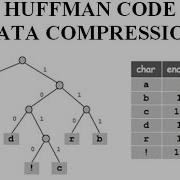 HUFFMAN CODE DATA COMPRESSION