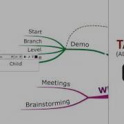 Learn To Speed Mind Map In 60 Seconds