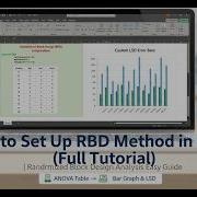How To Setup RBD Method In Excel Full Tutorial 2026 Randomized Block Design Analysis Easy Guide