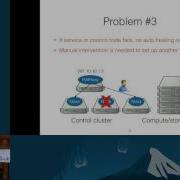 Reliable Openstack Designing For Availability And Enterprise Readiness