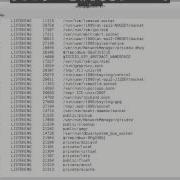 Basic Linux Performance Monitoring Commands Tools