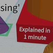 TinkerCAD Workplane Cruise Classroom Instruction Practice