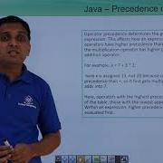 Java Precedence Of Operators