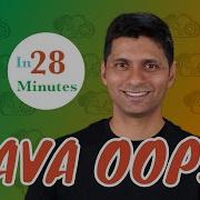 Refactoring Tutorial In Java Basics