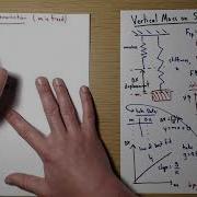 Mass On A Vertical Spring