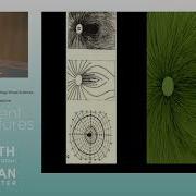 Visual Field Testing And Cases ARCHIVE