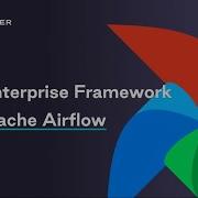 Remote Development Environments VS Code Containers And Github Codespaces