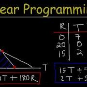 Linear Programming