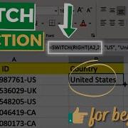 SWITCH Function In Excel How To Use SWITCH Function